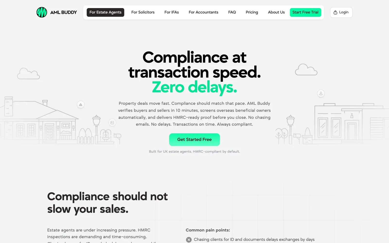 AML Buddy — AML for estate agents