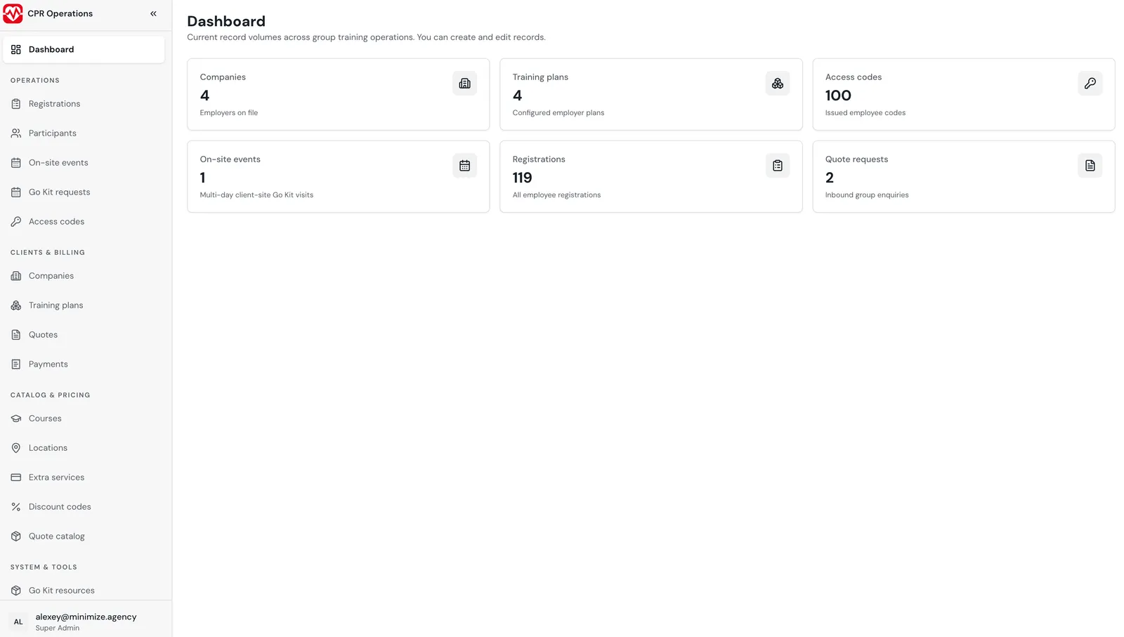 CPR Group Training — System admin — dashboard