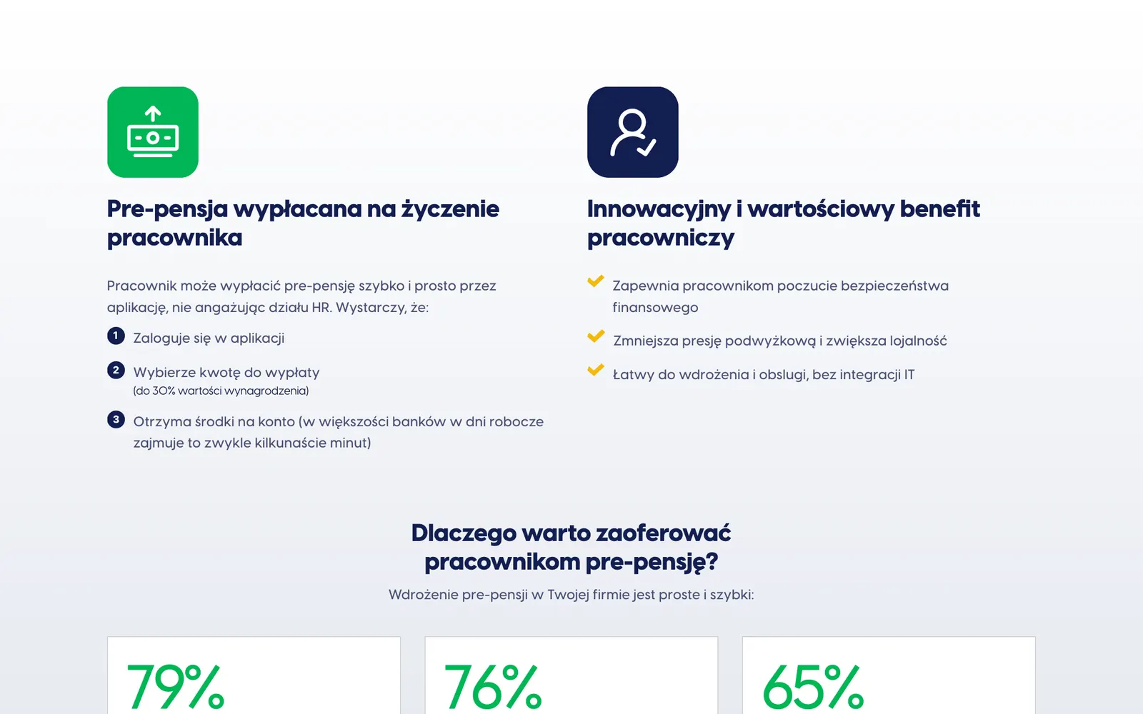 Patento.pl — Benefits