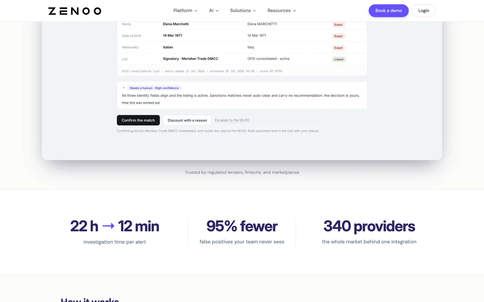 Zenoo — Results